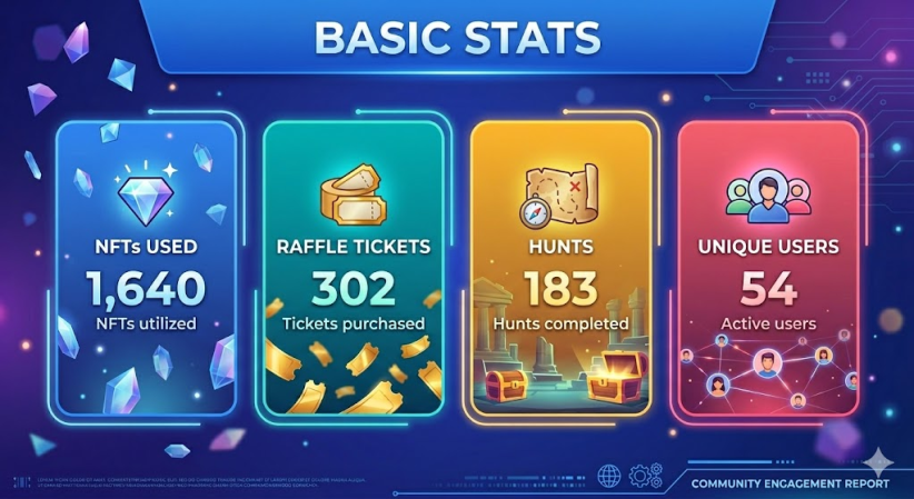 Purdoodles.basic🐉💚 tweet media