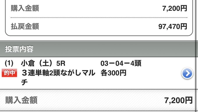UMASUGIkeiba's tweet photo. 🎁いいねRPから3名に🎁
日曜 障害レース予想プレゼント🔥
㊗️穴本命1着㊗️
💥三連単3万馬券的中💥

【小倉5R｜障害】
🥇◎クラップサンダー　1着（14.2倍）
🥈△テーオーリカード　2着（4.7倍）
🥉○スコラーリ　　　　3着（4.4倍）

日曜の障害レースもマジで狙える。
参加はいいねとRPだけでOKだ https://t.co/KydiAmWkAi