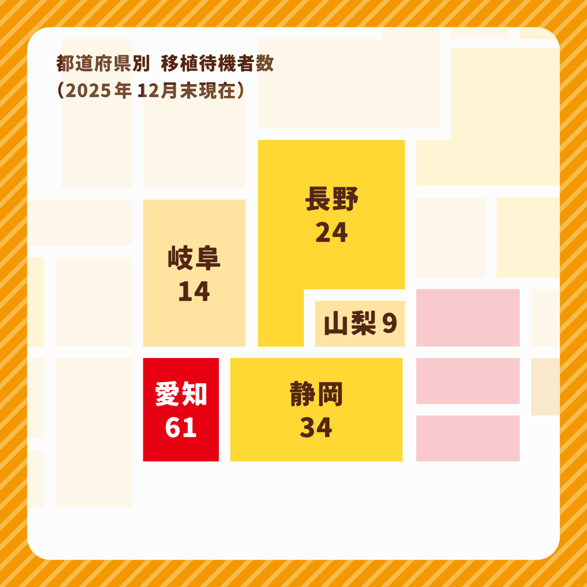 (公財)日本骨髄バンク tweet media