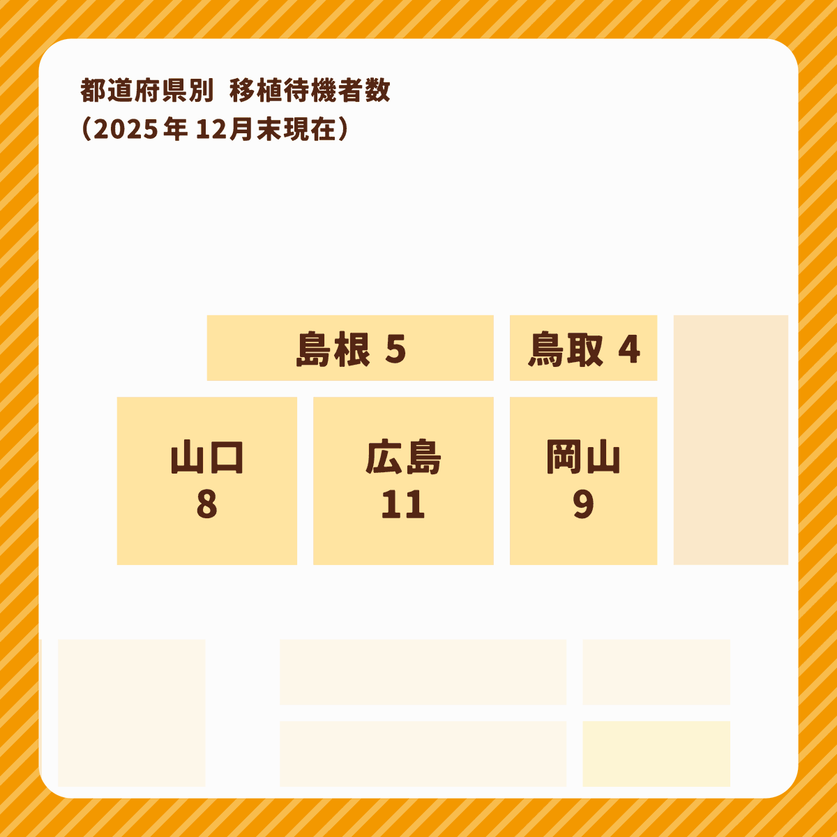 (公財)日本骨髄バンク tweet media