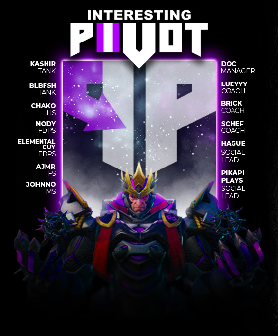 Interesting Pivot tweet media