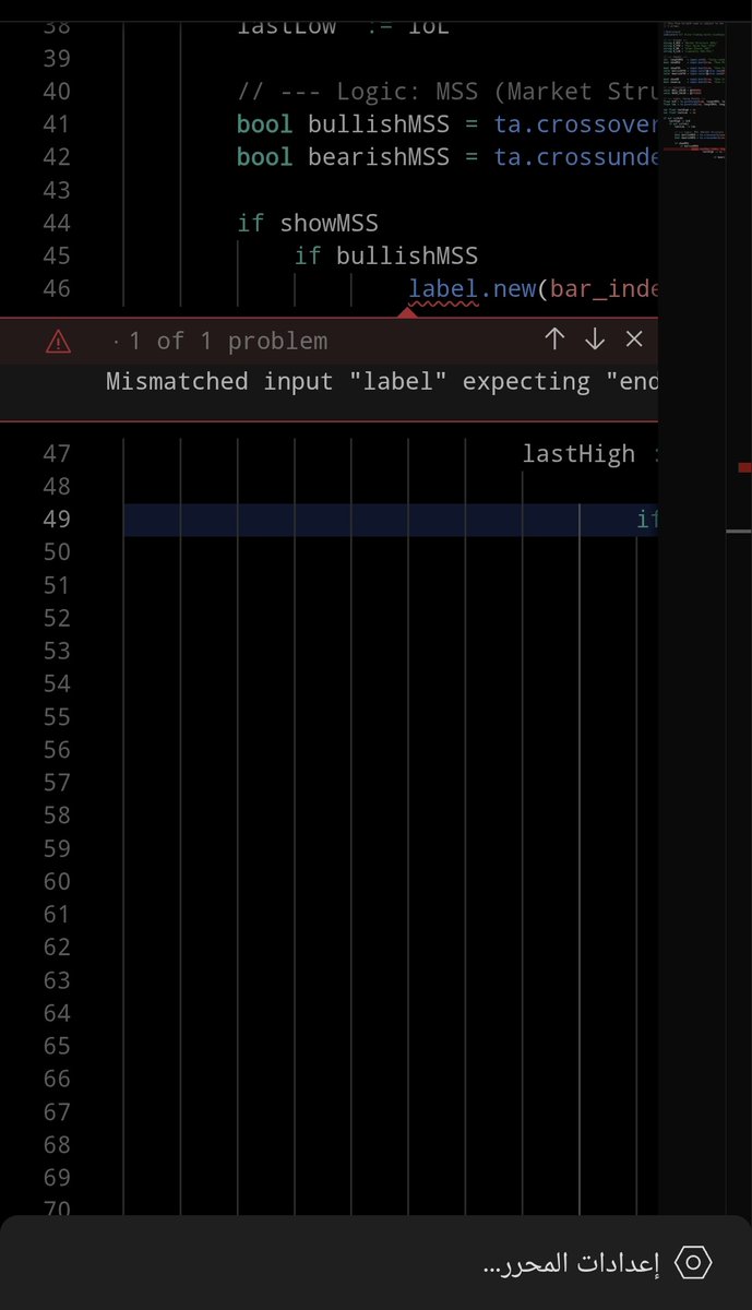 ii223388's tweet photo. @LuxAlgo Quant failed twice, burning my balance with broken ICT scripts. Marketing vs Reality: 0/10. https://t.co/dEUQsJXkQ8