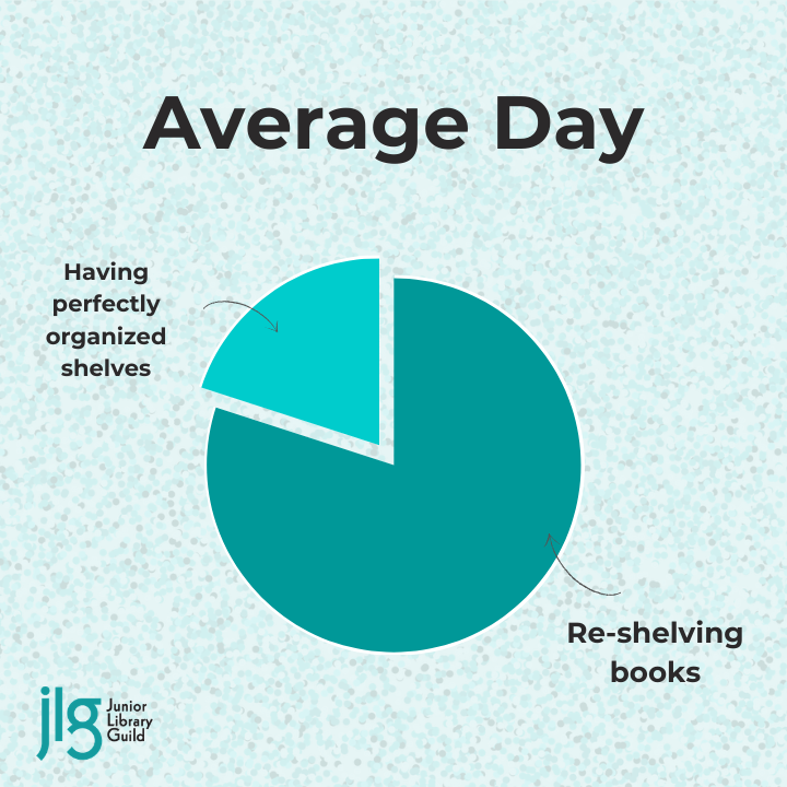 Junior Library Guild tweet media