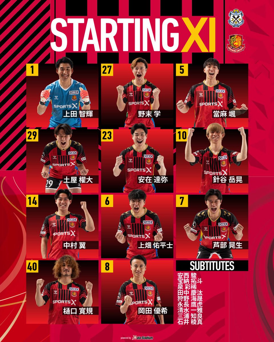 🦅｜𝙎𝙏𝘼𝙍𝙏𝙄𝙉𝙂 𝙓𝙄🔥 🏆明治安田J2・J3百年構想リーグ 第4節