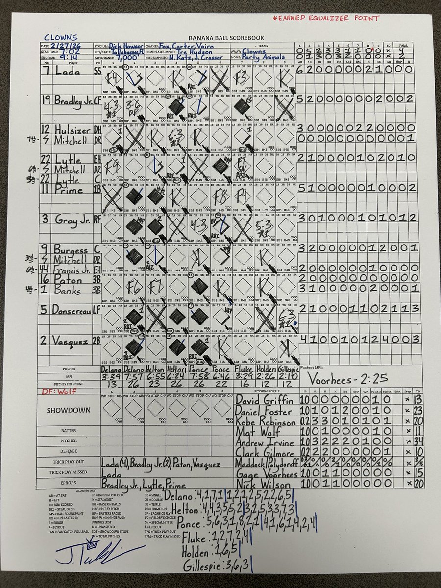 Josh Talevski tweet media