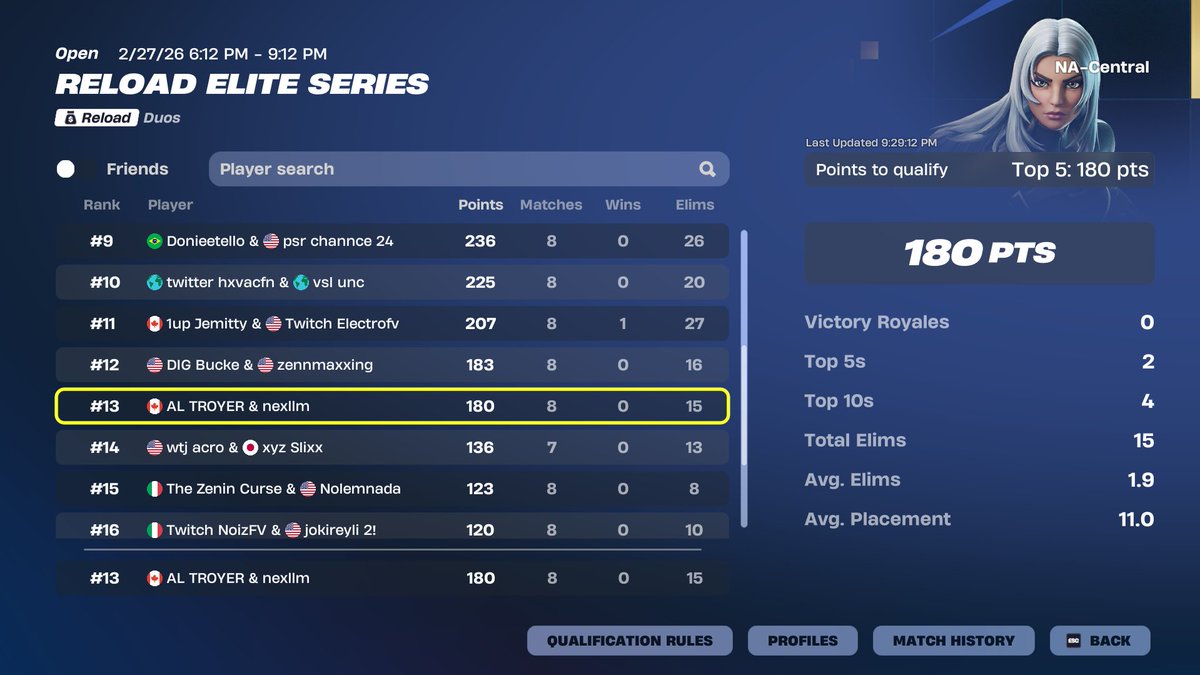 +$150 <a href="/northsidecord/">northside</a>