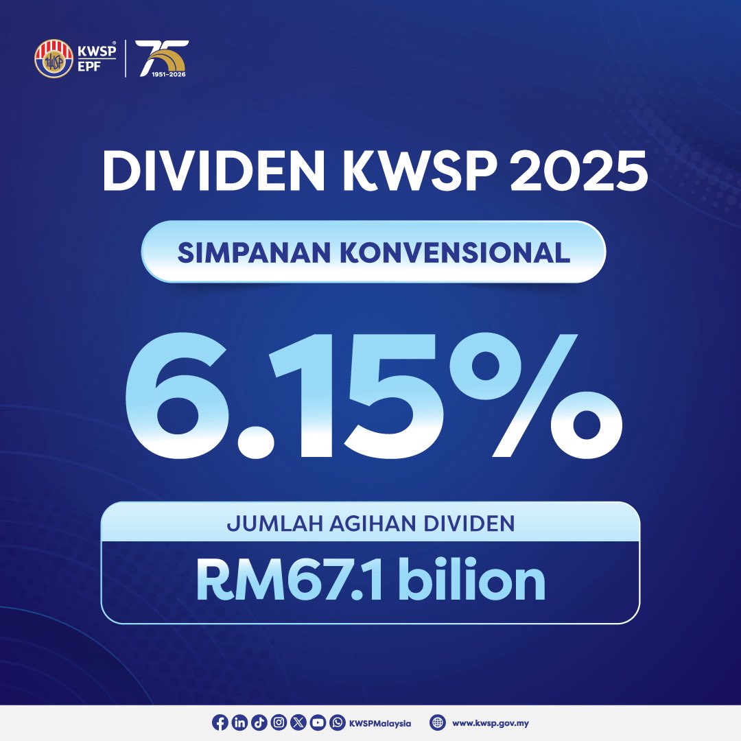 Bitcoin Malaya tweet media