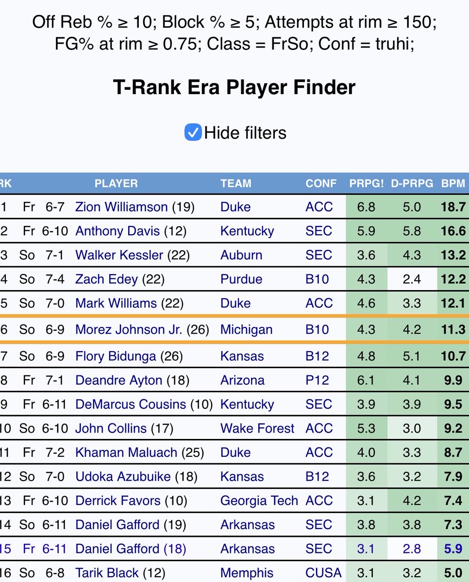 Chip Williams tweet media