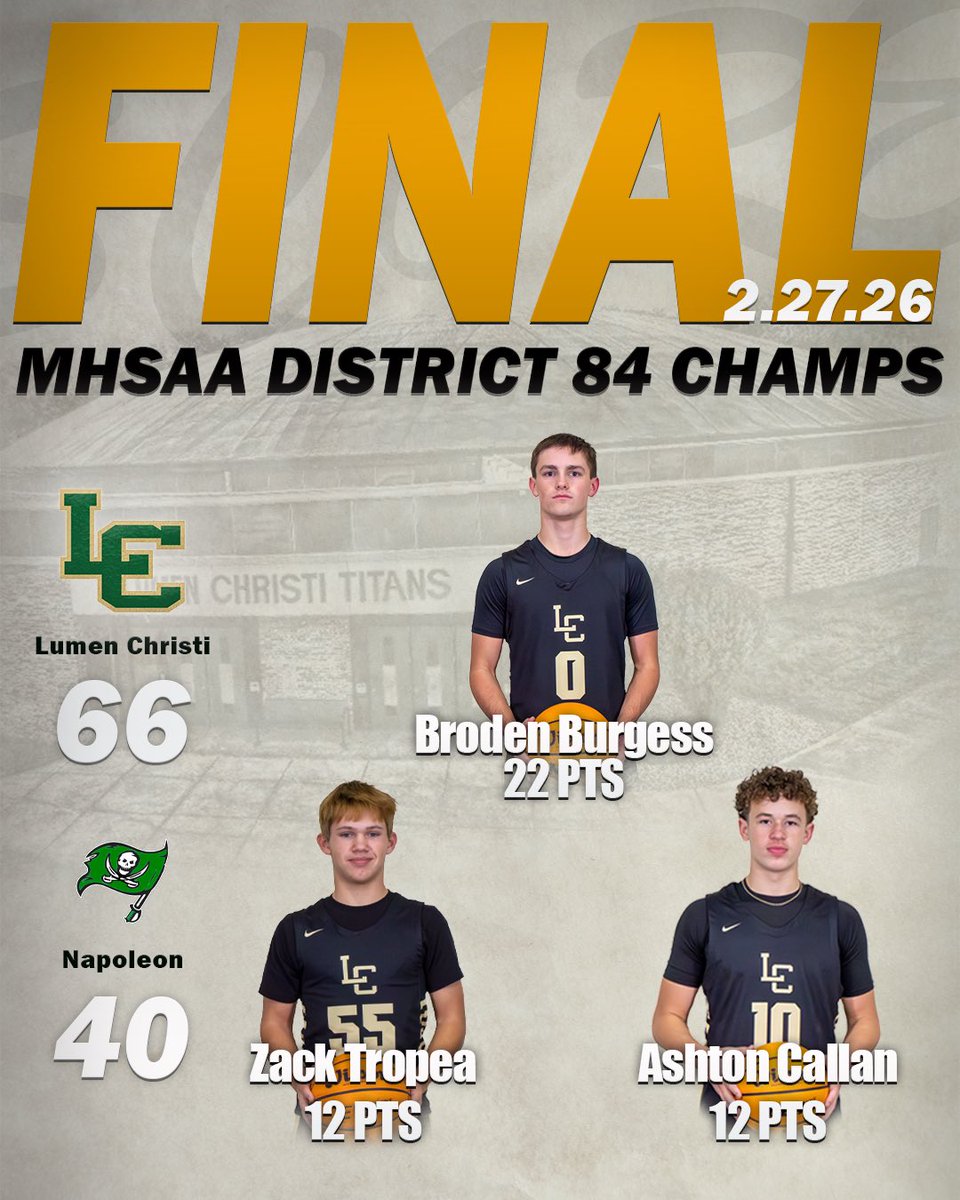 Lumen Christi Titans Basketball tweet media