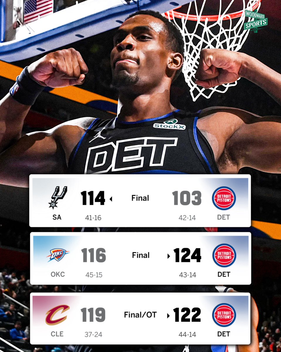 Woodward Sports Network tweet media