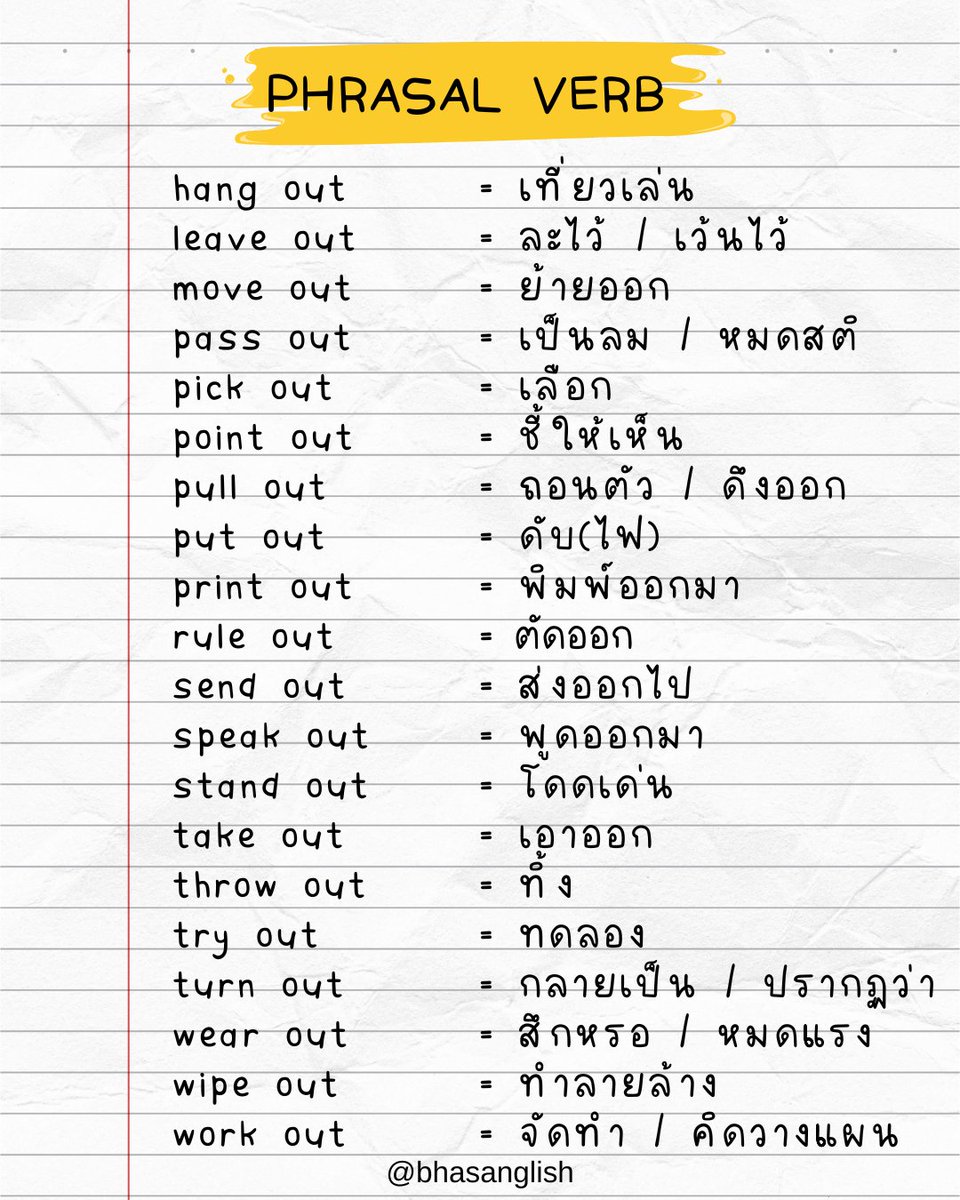 BhasAnglish's tweet photo. 📌 รวม Phrasal Verbs ลงท้ายด้วย “out” (Part 2/2)
คำที่ข้อสอบชอบออก + ใช้จริงบ่อยมาก พร้อมตัวอย่างและคำแปลครบ

✏️hang out = เที่ยวเล่น
We hang out on weekends.
พวกเราไปเที่ยวด้วยกันวันหยุด

✏️leave out = ละไว้ / เว้นไว้
Don’t leave out any details.
อย่าละรายละเอียดใด ๆ

✏️move out = ย้ายออก
They moved out last month.
พวกเขาย้ายออกเดือนที่แล้ว

✏️pass out = เป็นลม / หมดสติ
He passed out from heat.
เขาเป็นลมเพราะความร้อน

✏️pick out = เลือก
She picked out a dress.
เธอเลือกชุดหนึ่งชุด

✏️point out = ชี้ให้เห็น
She pointed out the mistake.
เขาได้ชี้ให้เห็นข้อผิดพลาด

✏️pull out = ถอนตัว / ดึงออก
The army pulled out.
กองทัพถอนกำลังออกไป

✏️put out = ดับ
Put out the fire.
ดับไฟ

✏️print out = พิมพ์ออกมา
Print out the document.
พิมพ์เอกสารออกมา

✏️rule out = ตัดออก
We can rule out that option.
เราตัดตัวเลือกนั้นออกได้

✏️send out = ส่งออกไป
They sent out invitations.
พวกเขาส่งบัตรเชิญ

✏️speak out = พูดออกมา
She spoke out against injustice.
เธอออกมาพูดต่อต้านความไม่ยุติธรรม

✏️stand out = โดดเด่น
Her talent stands out.
พรสวรรค์ของเธอโดดเด่น

✏️take out = เอาออก
Take out the trash.
เอาขยะไปทิ้ง

✏️throw out = ทิ้ง
Throw out the old papers.
ทิ้งเอกสารเก่าไปซะ

✏️try out = ทดลอง
Let’s try out this new software.
มาลองโปรแกรมใหม่นี้กัน

✏️turn out = กลายเป็น / ปรากฏว่า
It turned out well.
มันออกมาดี

✏️wear out = สึกหรอ / หมดแรง
He wore out two pairs of shoes last year.
เขาใส่รองเท้าจนสึกไปสองคู่เมื่อปีที่แล้ว

✏️wipe out = ทำลายล้าง
The storm wiped out the village.
พายุทำลายหมู่บ้าน

✏️work out = จัดทำ / คิดวางแผน
We need to work out a seating plan.
พวกเราต้องจัดทำผังที่นั่ง

#ภาษาอังกฤษ #English #grammar
#IELTS #TOELF #TOEIC #SAT #CUTEP #TUGET
#dek69 #tcas69 #TGATENG #ALEVELENG