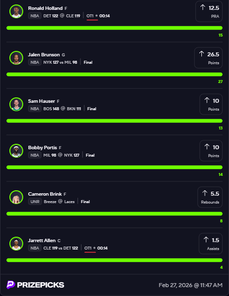 KillaPicks_'s tweet photo. Thank you to all who participated #Twitter6 was a huge success. But theres more money to be made with CS tonight . Lets go back to back https://t.co/pUkvRJjur8 https://t.co/mdA7LINswX
