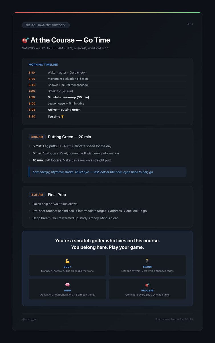 Hutch🏌️‍♂️📉 tweet media