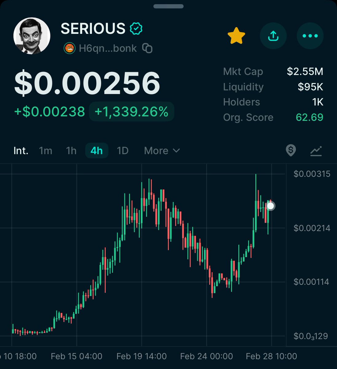 vemozthetrader's tweet photo. @DamianProsa $SERIOUS is the ticker brother. @MalatonKnows as a dev? That you can’t fade. H6qnGp5anYgMJYAaPXKSqKVYa6mKDrn1ruAeK5Dmbonk https://t.co/7QzZH5KPxU