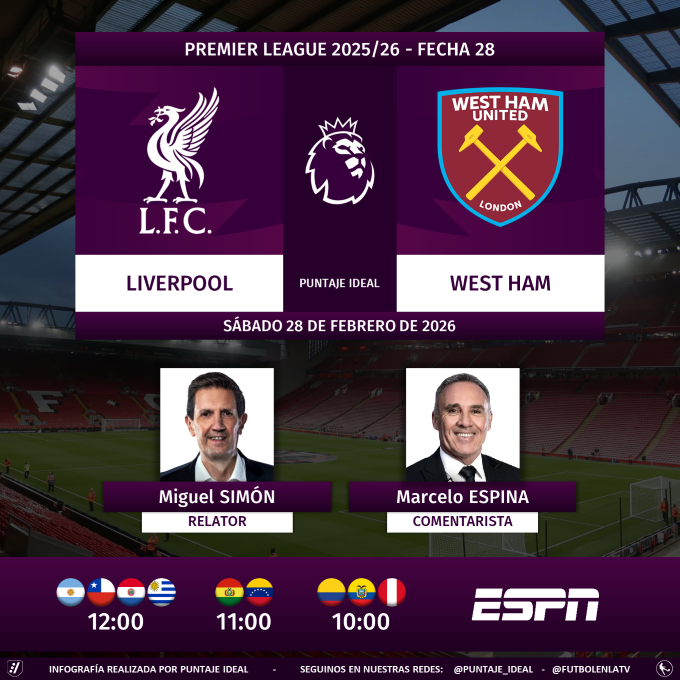 Puntaje Ideal tweet media