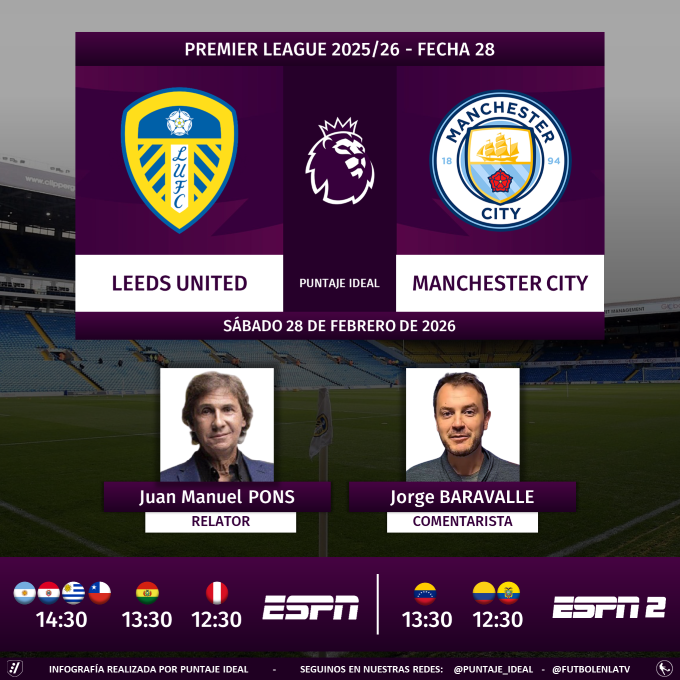 Puntaje Ideal tweet media