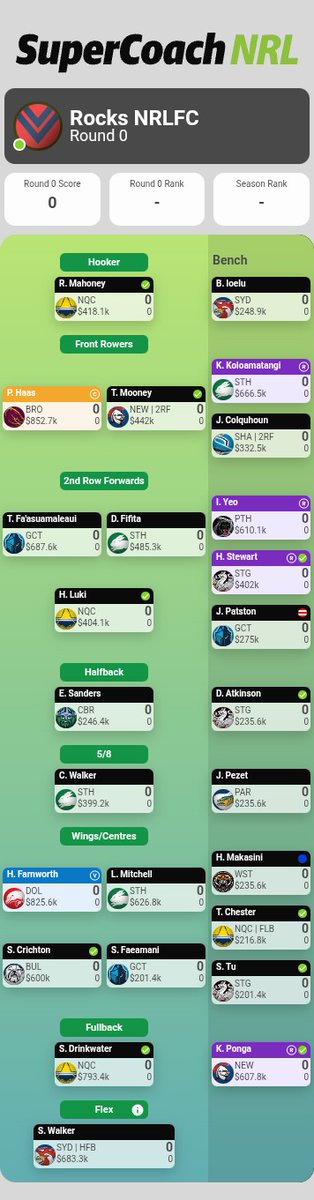 NRL Supercoach Addicts tweet media