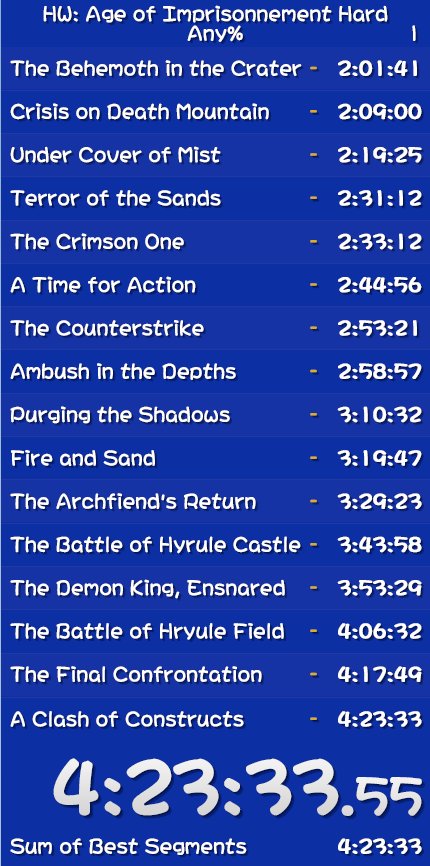 LouLouCore tweet media