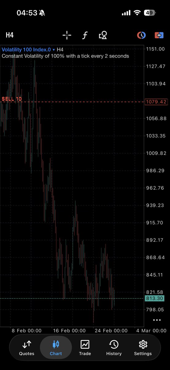 RevengeTrader tweet media