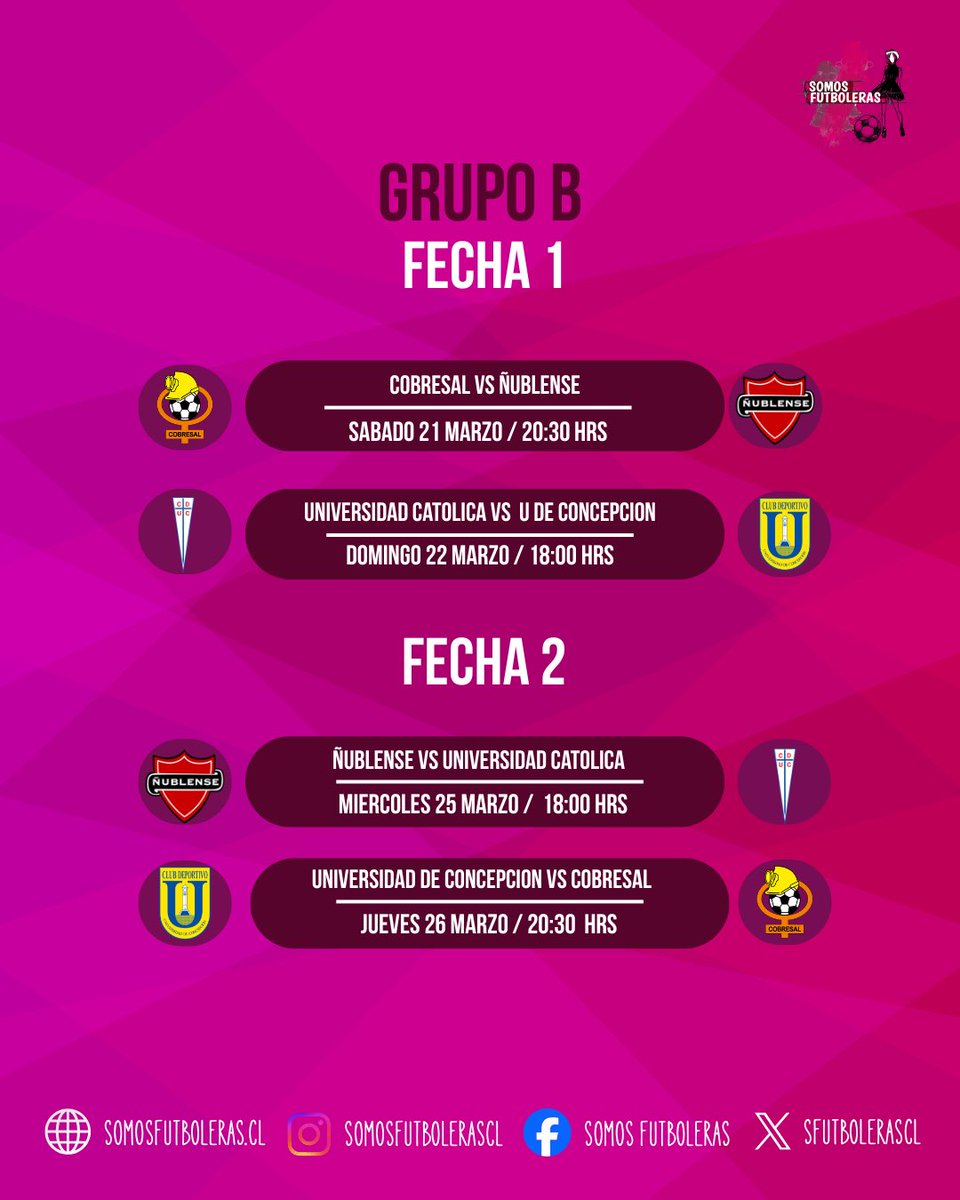 Somos Fᥙtboᥣᥱrᥲs 👠🏆⚽️💃 tweet media