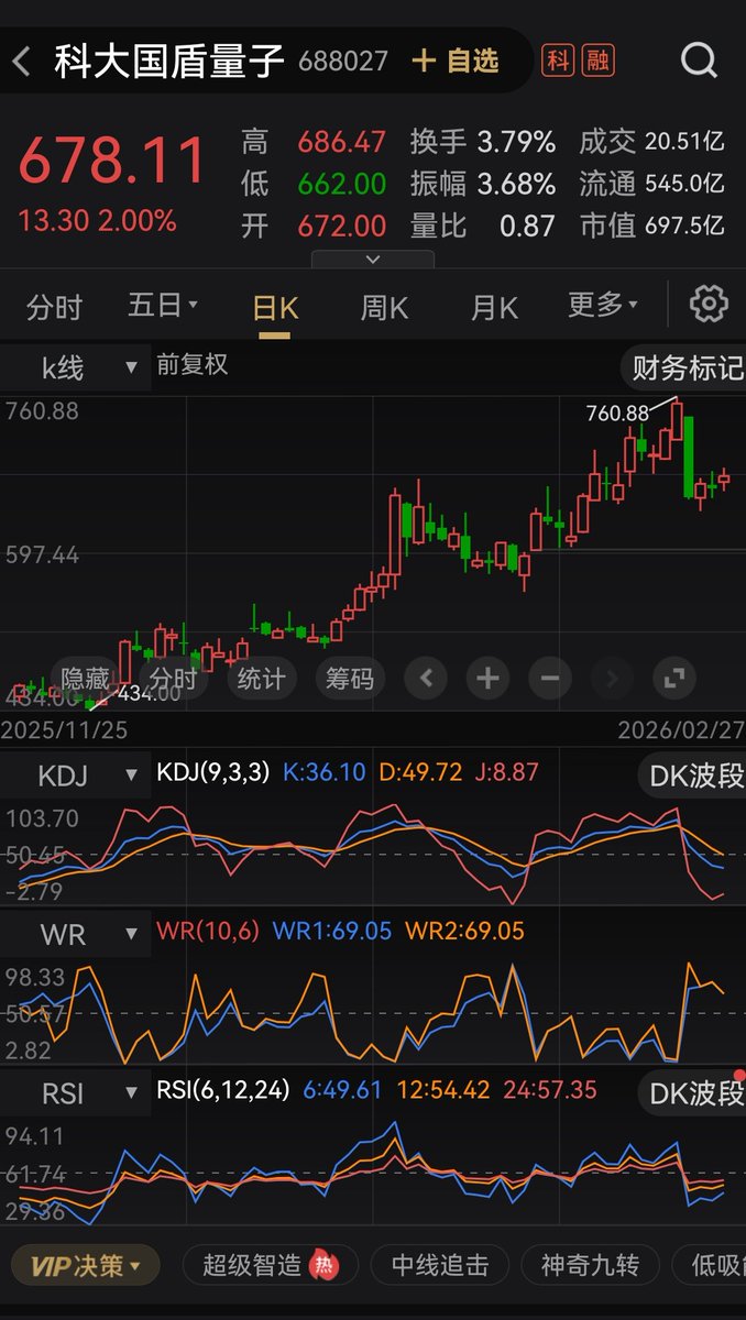 🇨🇳 大策复盘 tweet media