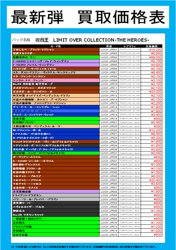遊戯王OCG #新弾買取 最新弾『LIMIT OVER COLLECTION-THE HEROES