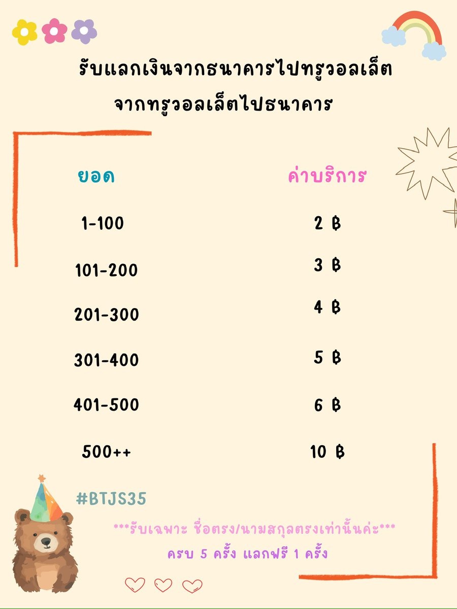 หม่ามิ๊จีซอง🦊 tweet media