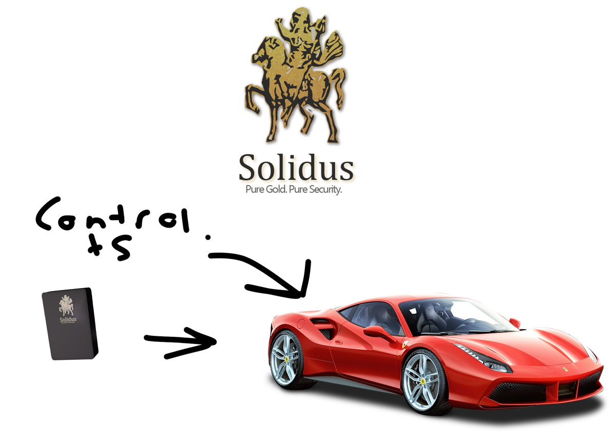 Solidus tweet media
