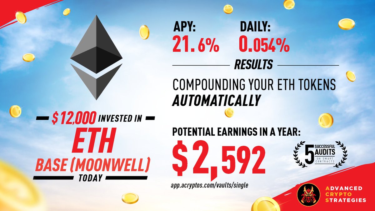 ACryptoS Farmer tweet media