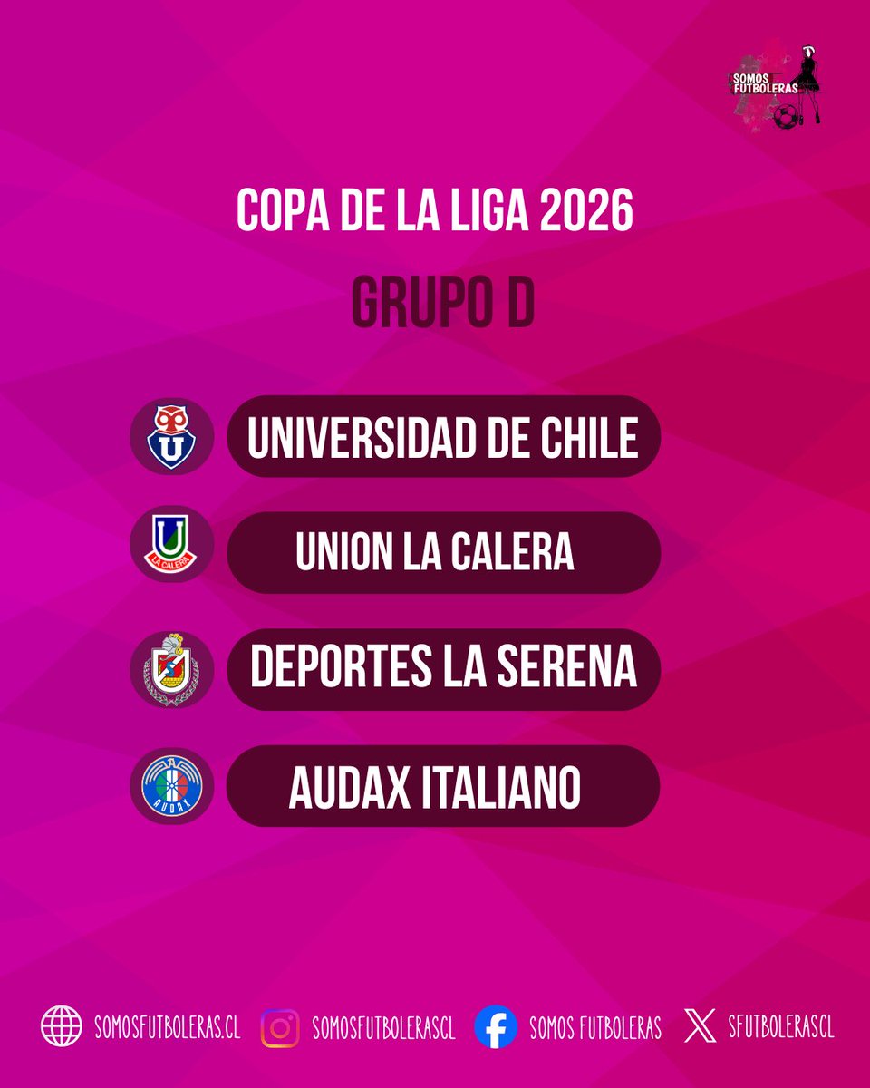 Somos Fᥙtboᥣᥱrᥲs 👠🏆⚽️💃 tweet media