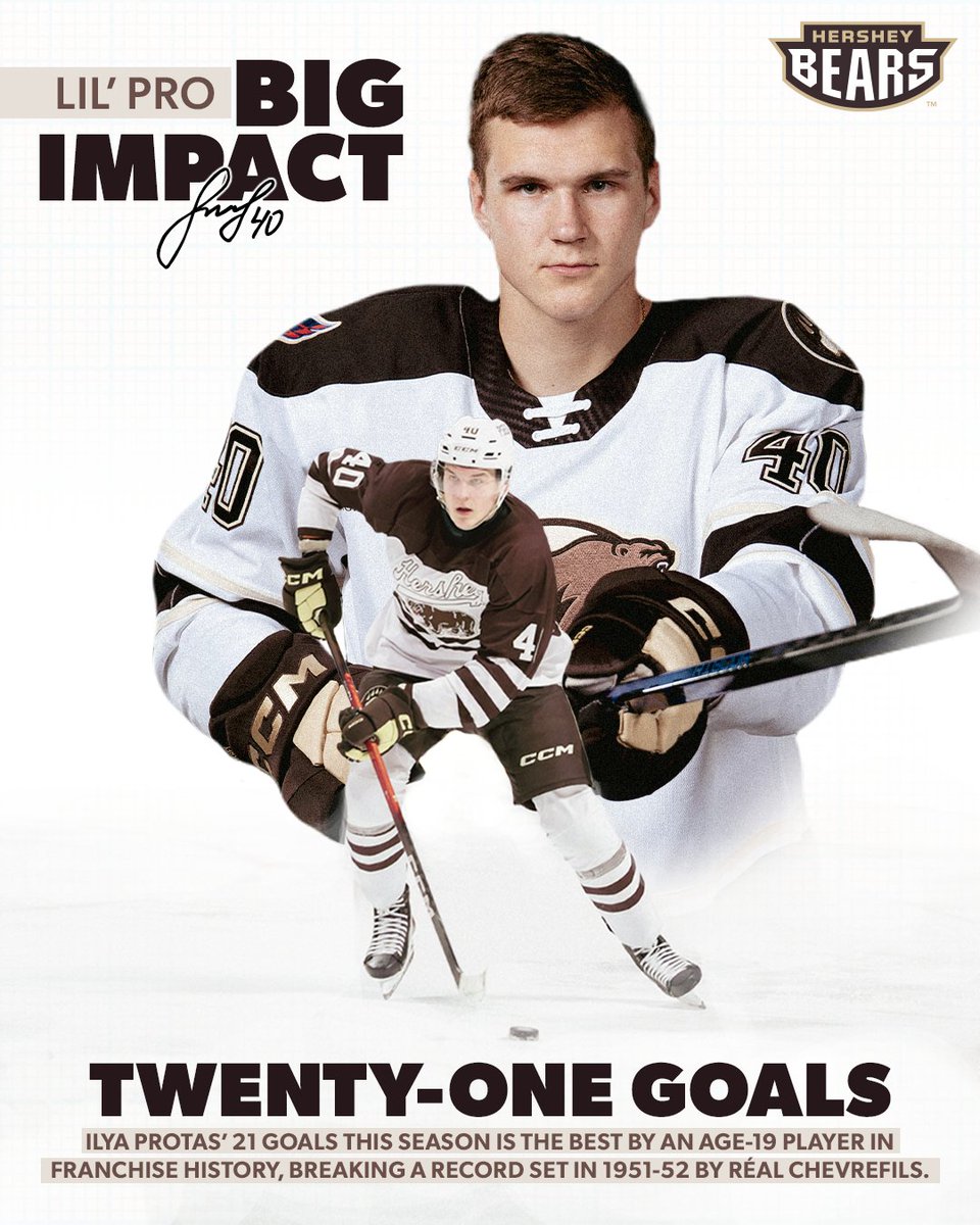 TheHersheyBears's tweet photo. Ilya 🐐-as. Making history. https://t.co/HCiuNi0J04