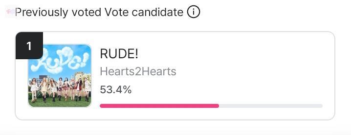 Hachu kalian mau liat h2h encore kan? nah ayo jangan berhenti buat vote nya yaa, untuk mcountdown posisi kita ga aman gap nya tipis banget bisa aja turun, jadi ayo ke apk mnet vote h2h! di pre-vote semangat semua!! ayo kita kasih mereka encore di era ini 💪🏻