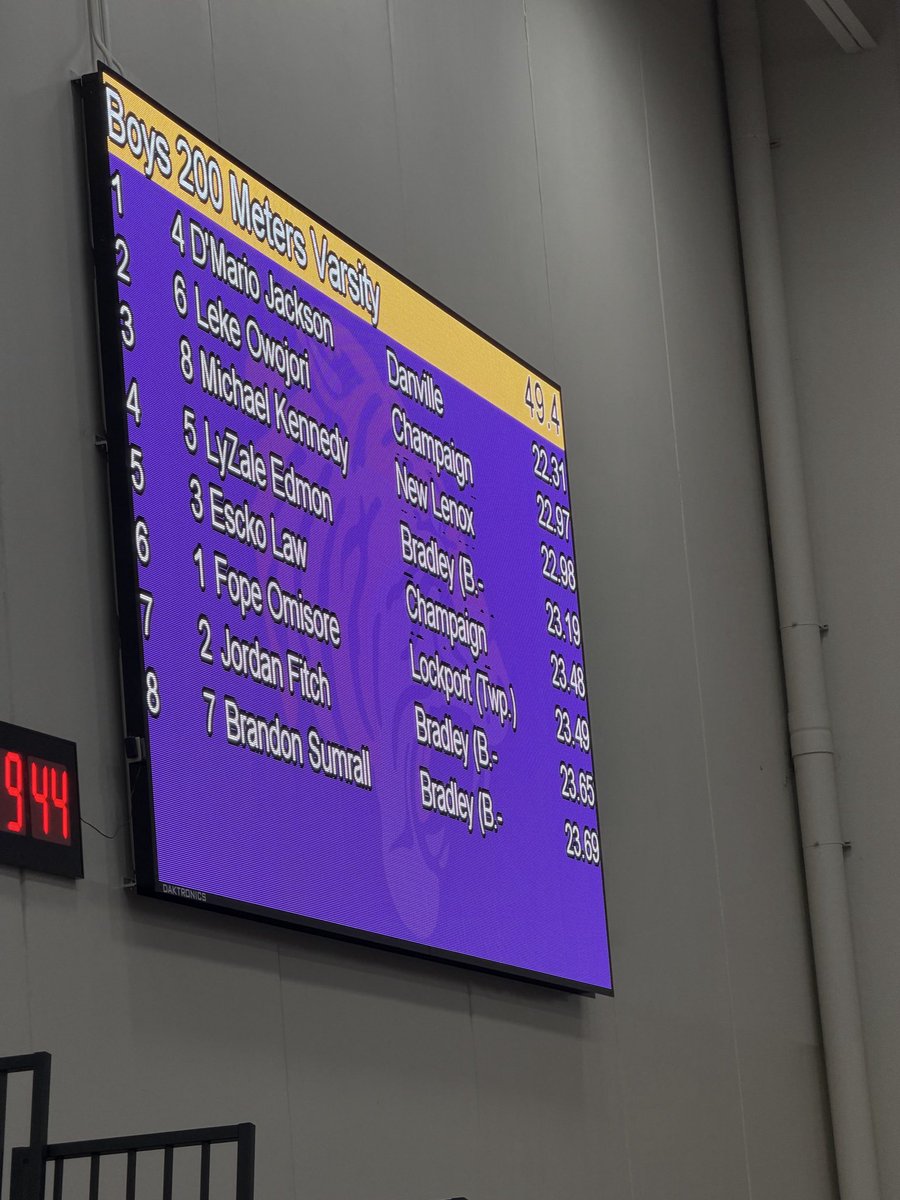 Lockport TrackXC tweet media