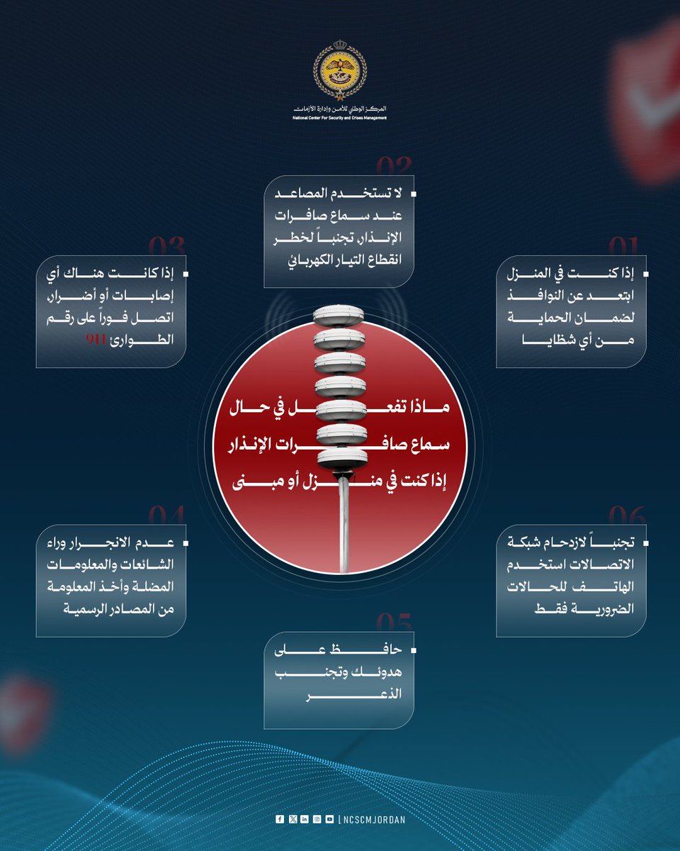 NCSCMJordan's tweet photo. ماذا تفعل أثناء سماع صافرات الانذار
#Ncscm_alert https://t.co/UiqBPSKpwS