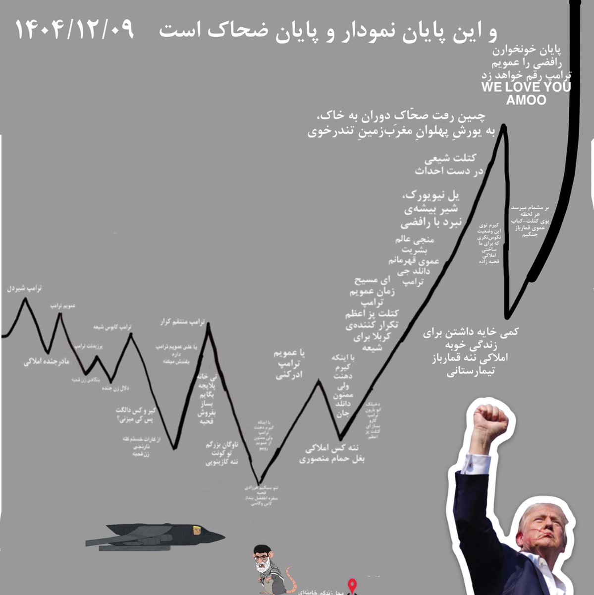والترک 🇺🇸🇮🇷 tweet media