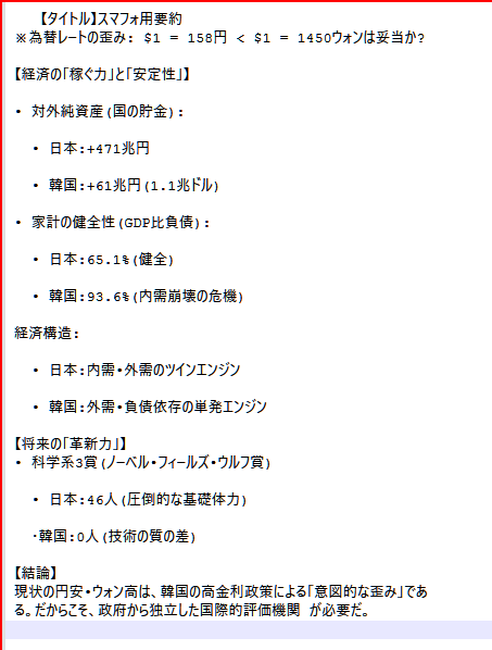 seseragi01's tweet photo. ※日韓の対ドル為替レートに異議あり。
 A.日韓の経済力、科学技術力の差を考慮すると不自然。
 $1 = 158円 < $1 = 1450ウォン
★両国の基礎体力を検証してみた。　　　　　　　　　　　　　　　　　　　　　　　　　　　　　
#日韓　#対ドル為替 https://t.co/Km24yp4fPK