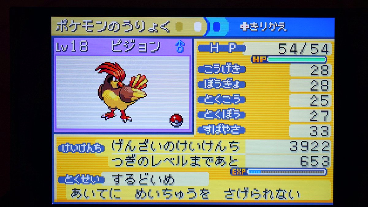 ピジョン系ってこんなにステータスバランス良かったかいな？w