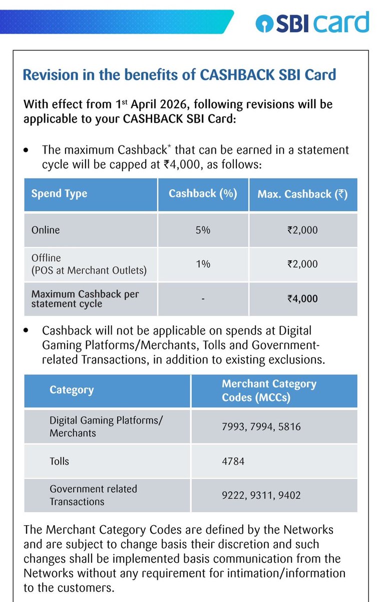 🫠💔 SBI Cashback Credit Card Devalued

Key changes:

• 5% online cashback now capped at ₹2,000
• 1% offline cashback capped at ₹2,000
• Total cashback per statement cycle capped at ₹4,000

Earlier, the overall cap was ₹5,000.

Major devaluation 🪦
