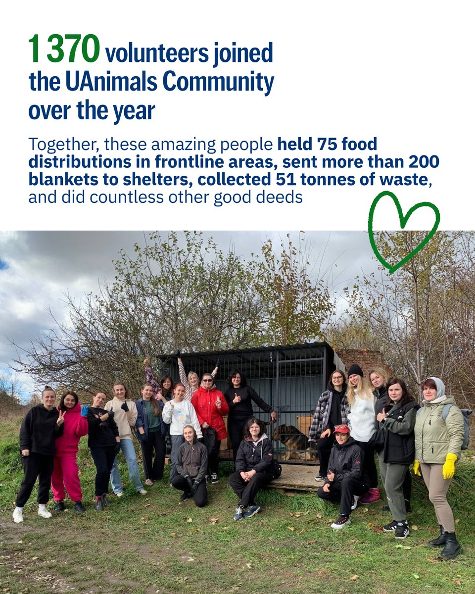 UAnimals.ENG 🇺🇦 tweet media