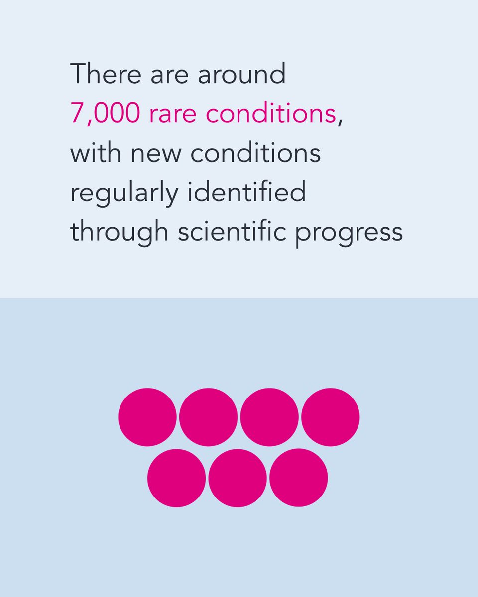 Genomics England tweet media