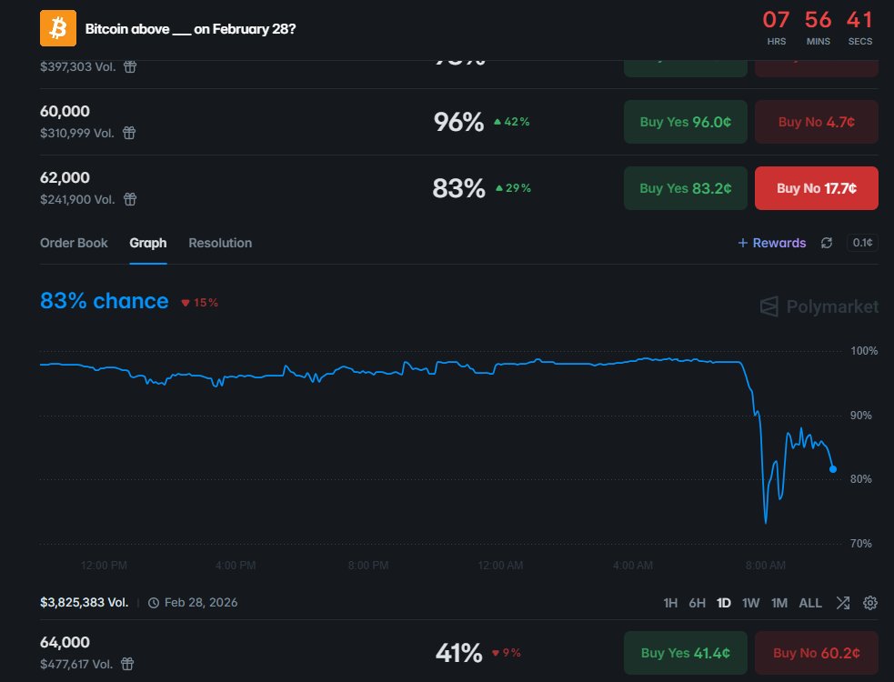 𝐊𝐏 🐸 tweet media