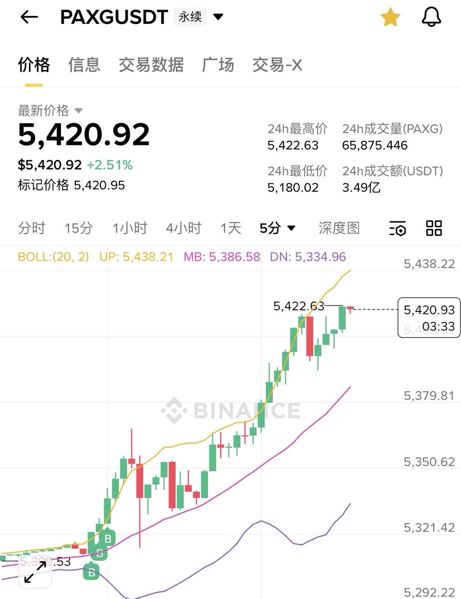 茂茂大魔王 tweet media