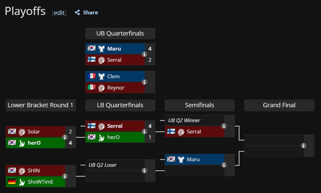 Igor 'Indy' Kaczmarek tweet media