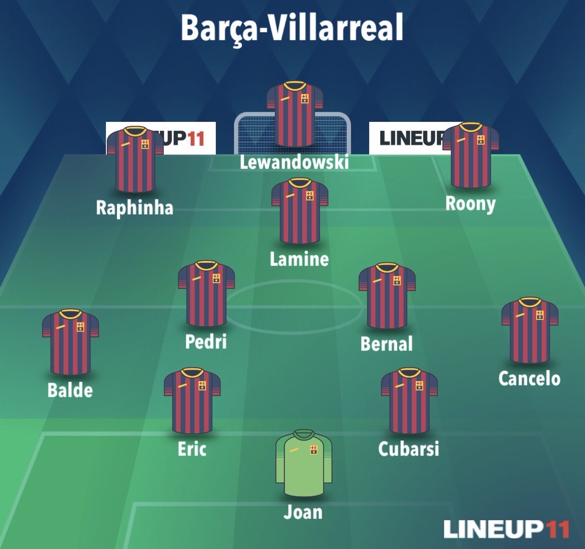 Neal 🇦🇺 tweet media