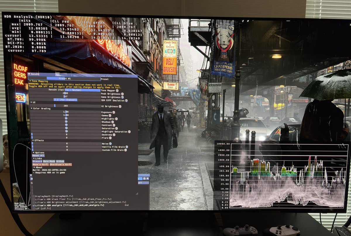HDR game analysis tweet media