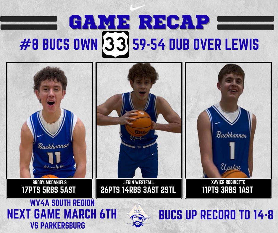 BUhoops304 tweet media