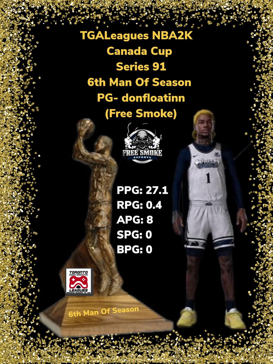 TGALeagues tweet media