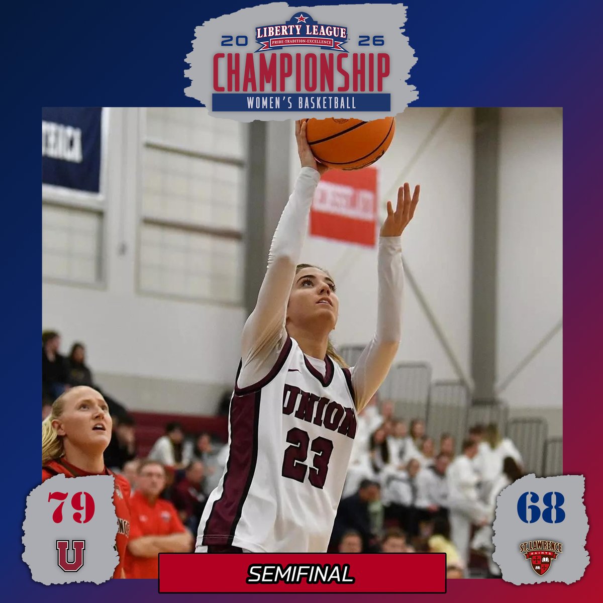 LLAthletics's tweet image. Scoreboard Update after Friday Night Lights at the 2026 Liberty League WBB and MBB Championships Semifinals!!

W🏀: @UnionAthletics 79, St. Lawrence 68
W🏀: @RITathletics 53, Skidmore 45

M🏀: @RPIAthletics 62, St. Lawrence 58
M🏀: @VassarAthletics 72, Union 67

#LLWBB #LLMBB
