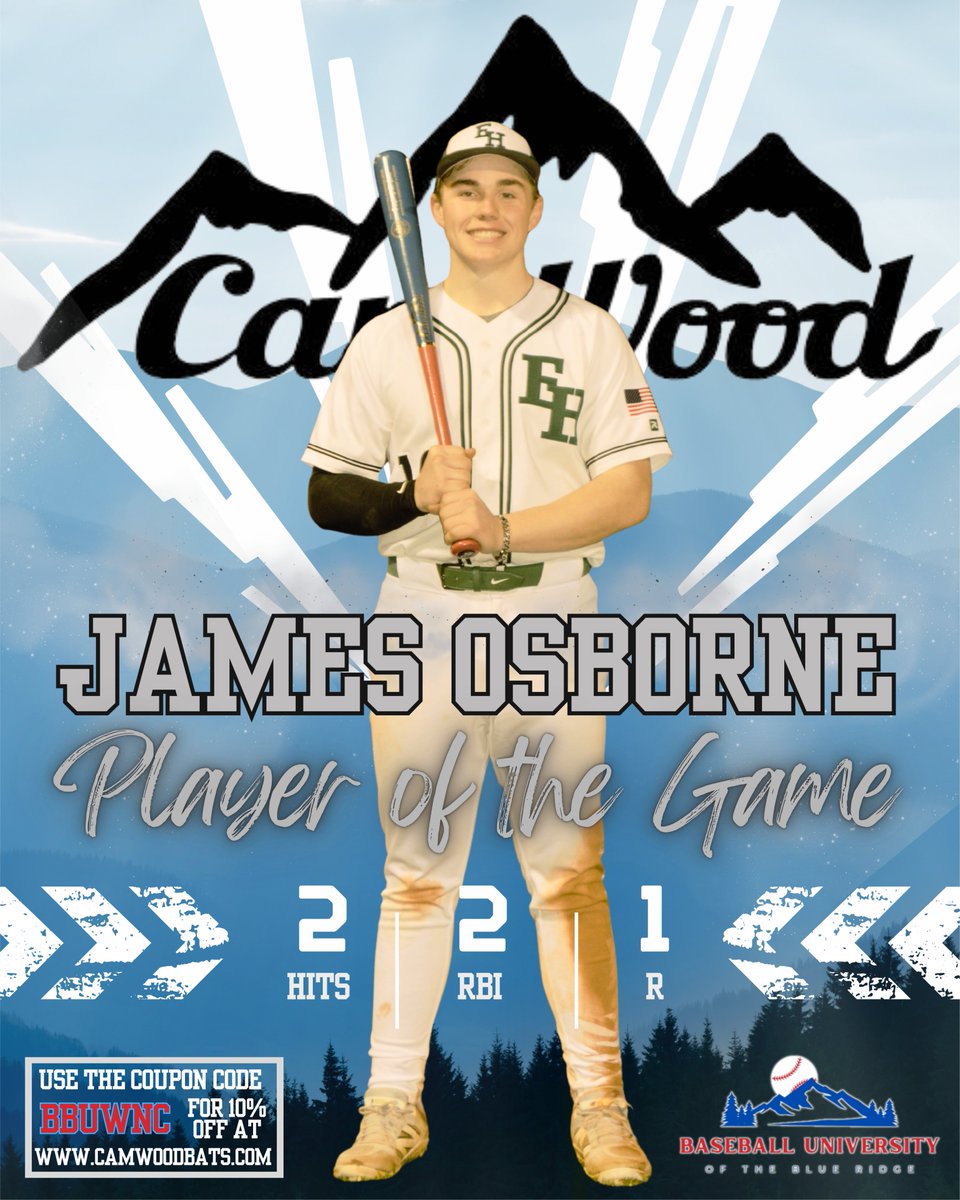 Baseball University of the Blue Ridge tweet media