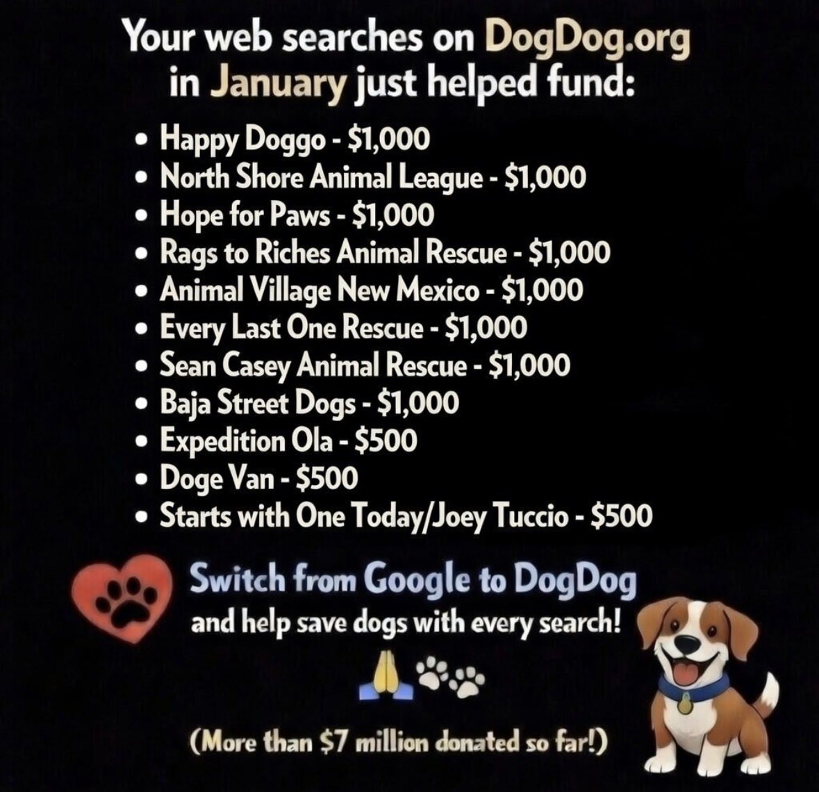 DogDog tweet media